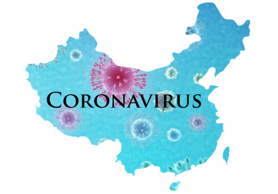Corin- Coronavirus