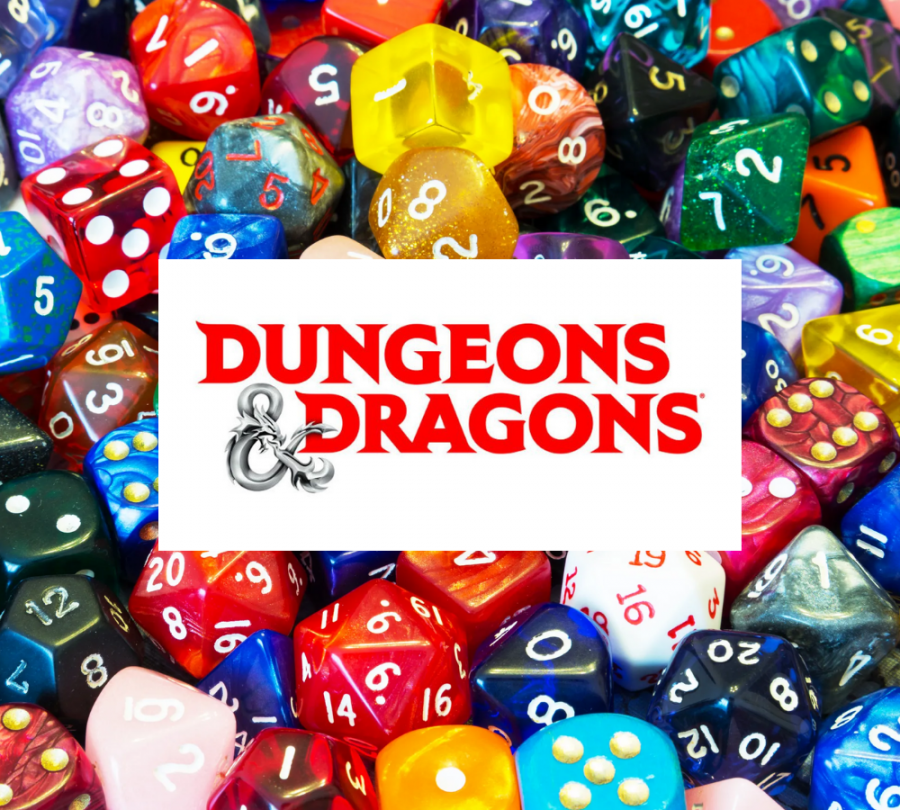 Getting Started With Dungeons And Dragons