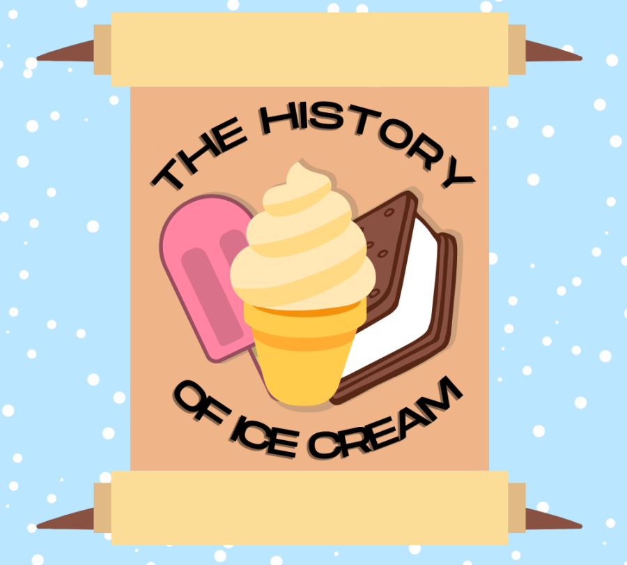 Ice cream hot sale history