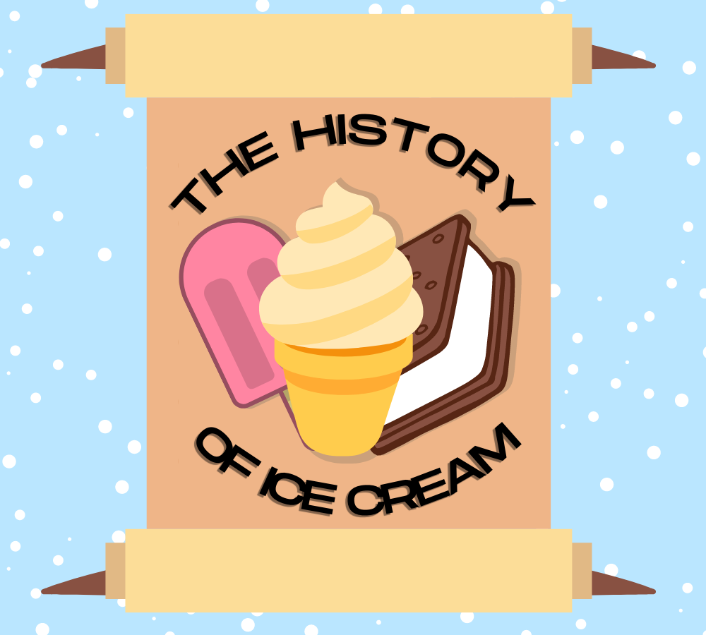 The Complete History of Ice Cream Cones