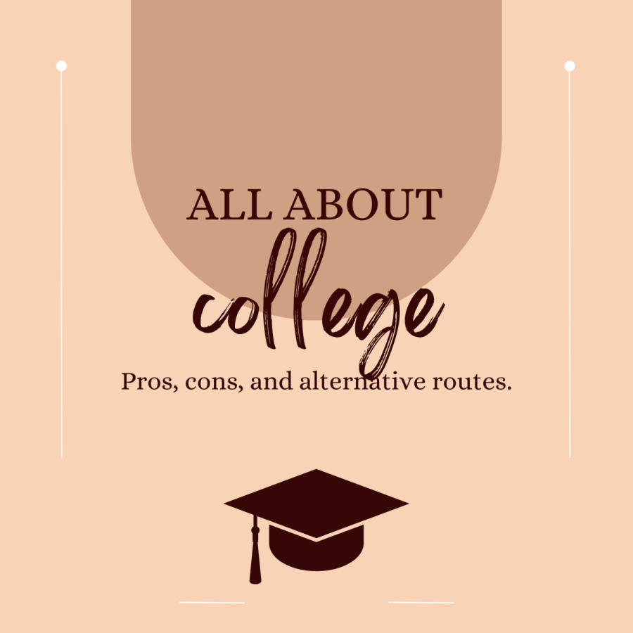All+About+College