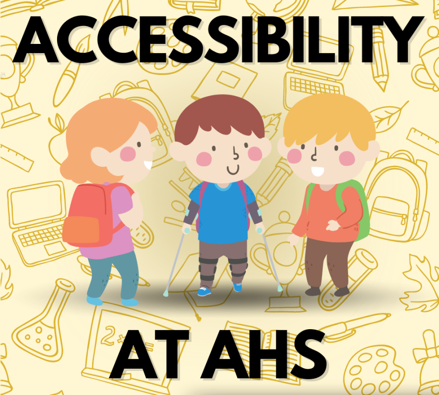 Accessibility Matters to Students