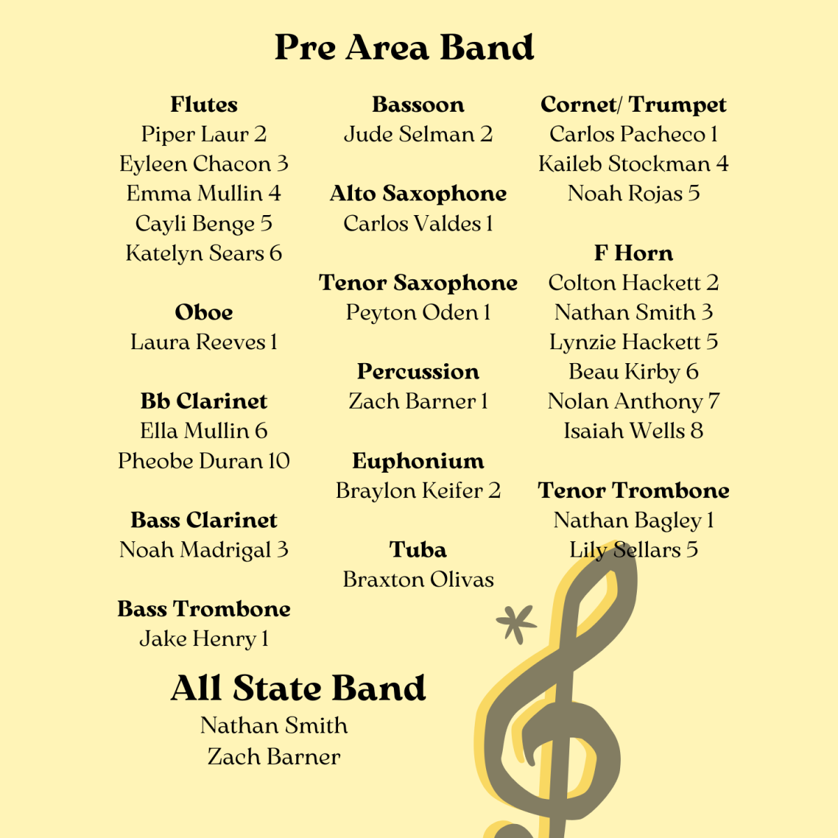 Choir and Band members take pre-area and state